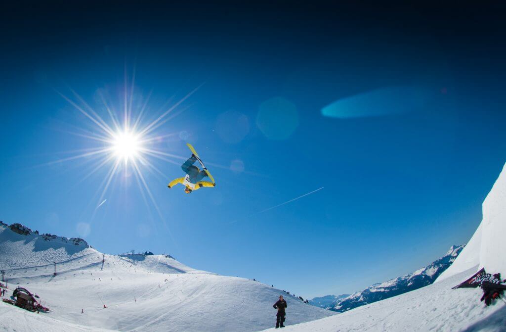 Wintersport Checklist